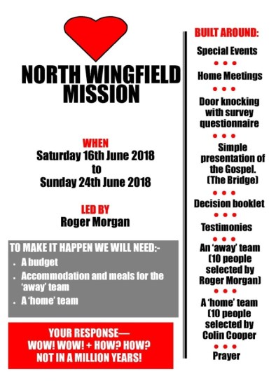 MAP love North Wingfield Mission2